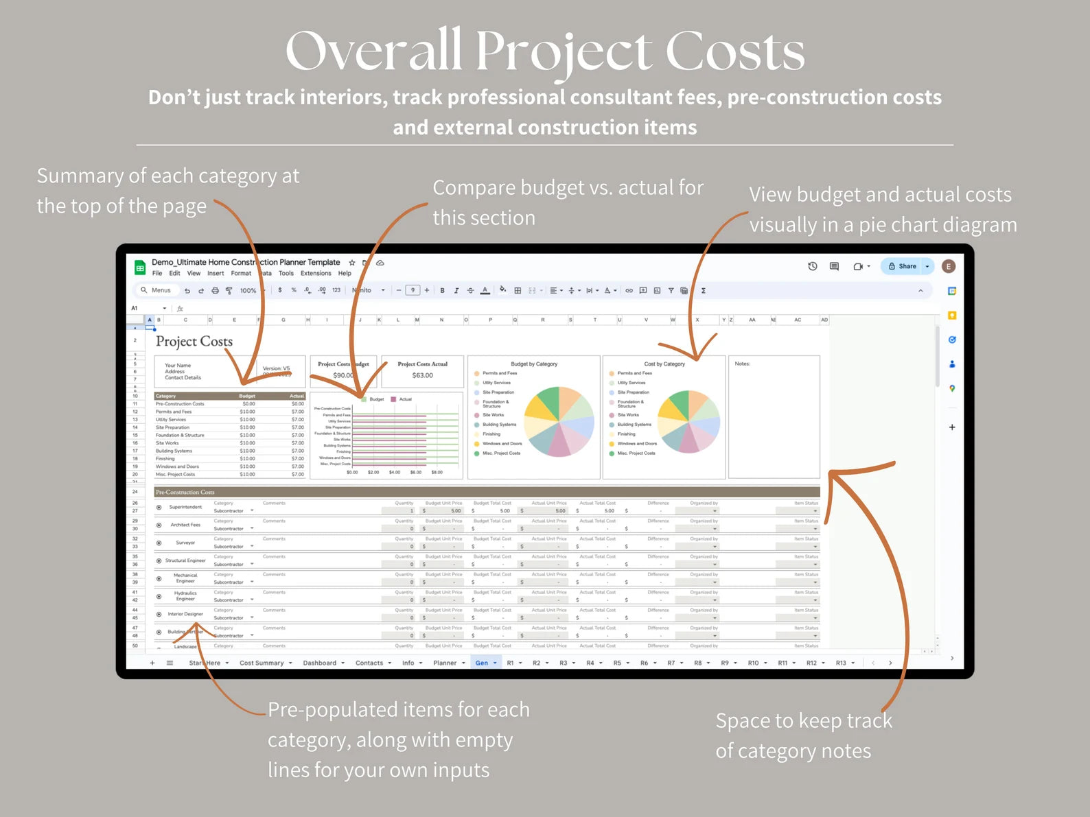 📊 Ultimate Annual Budget Spreadsheet | Excel & Google Sheets Template