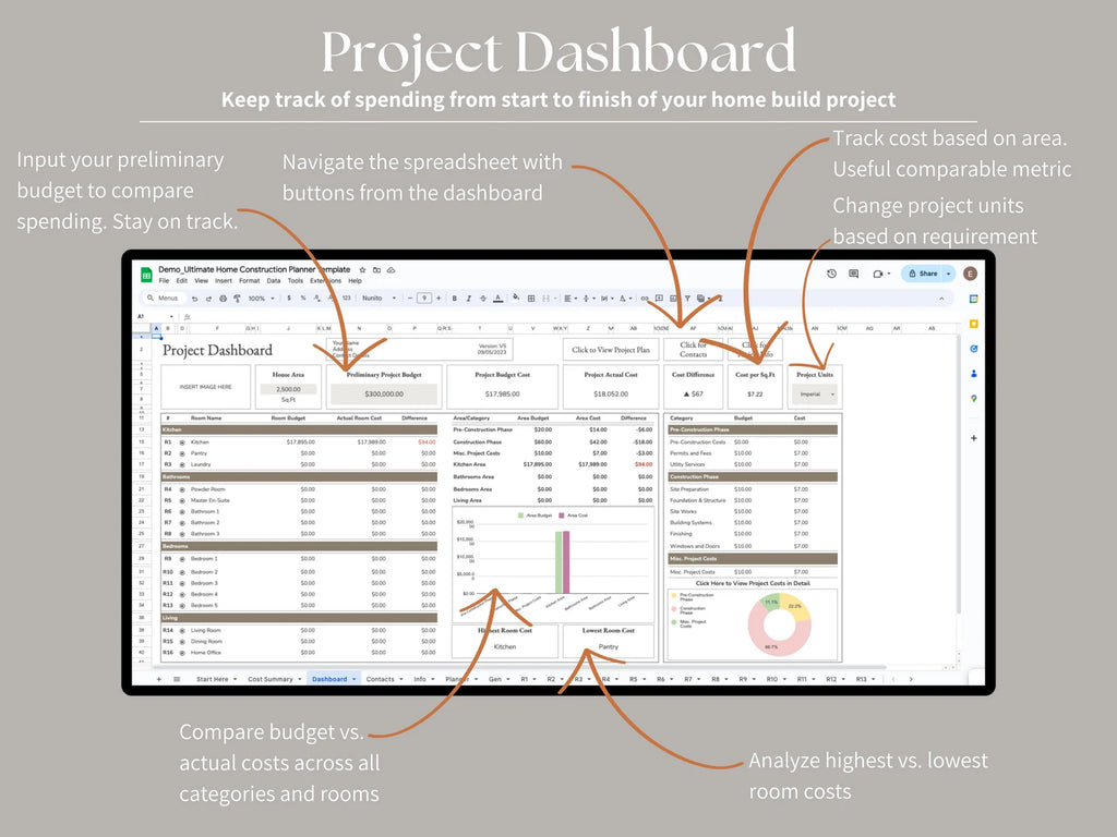 📊 Ultimate Annual Budget Spreadsheet | Excel & Google Sheets Template