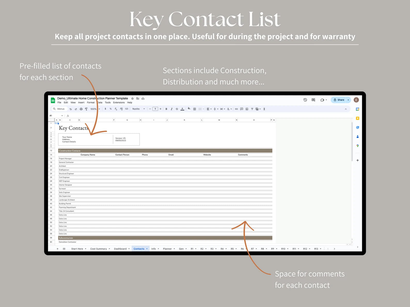 📊 Ultimate Annual Budget Spreadsheet | Excel & Google Sheets Template