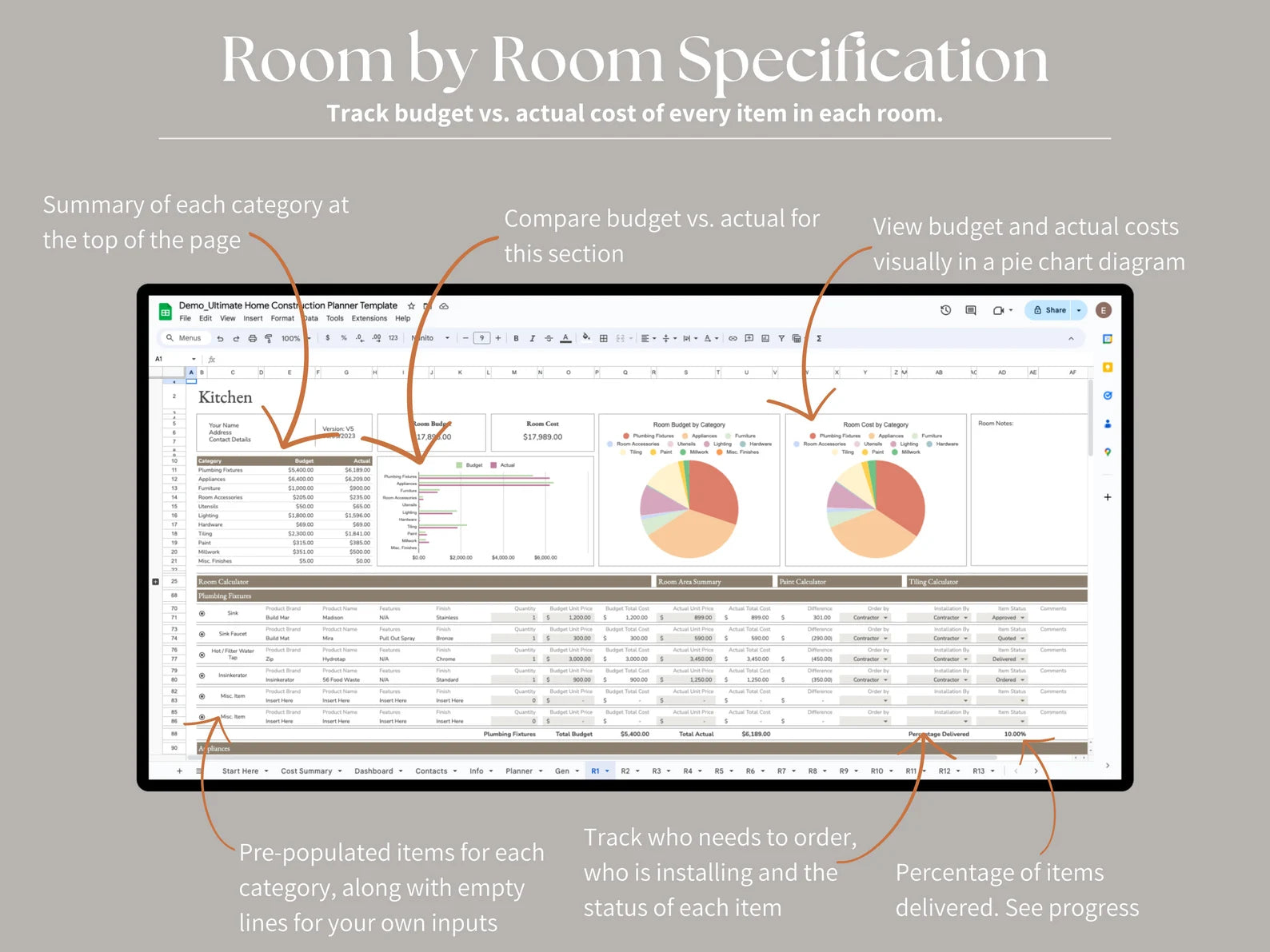 📊 Ultimate Annual Budget Spreadsheet | Excel & Google Sheets Template
